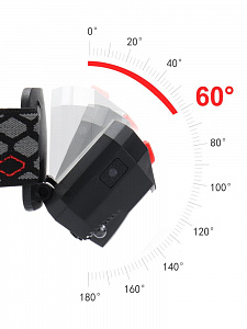 Фонарь налобный с датчиком движения, фонарик аккумуляторный Следопыт PT-FLG25